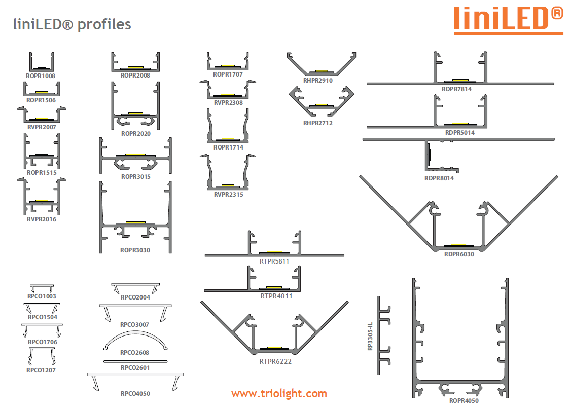 Endless possibilities with our NEW LED strip profiles
